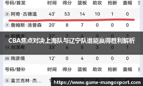 CBA焦点对决上海队与辽宁队谁能赢得胜利解析